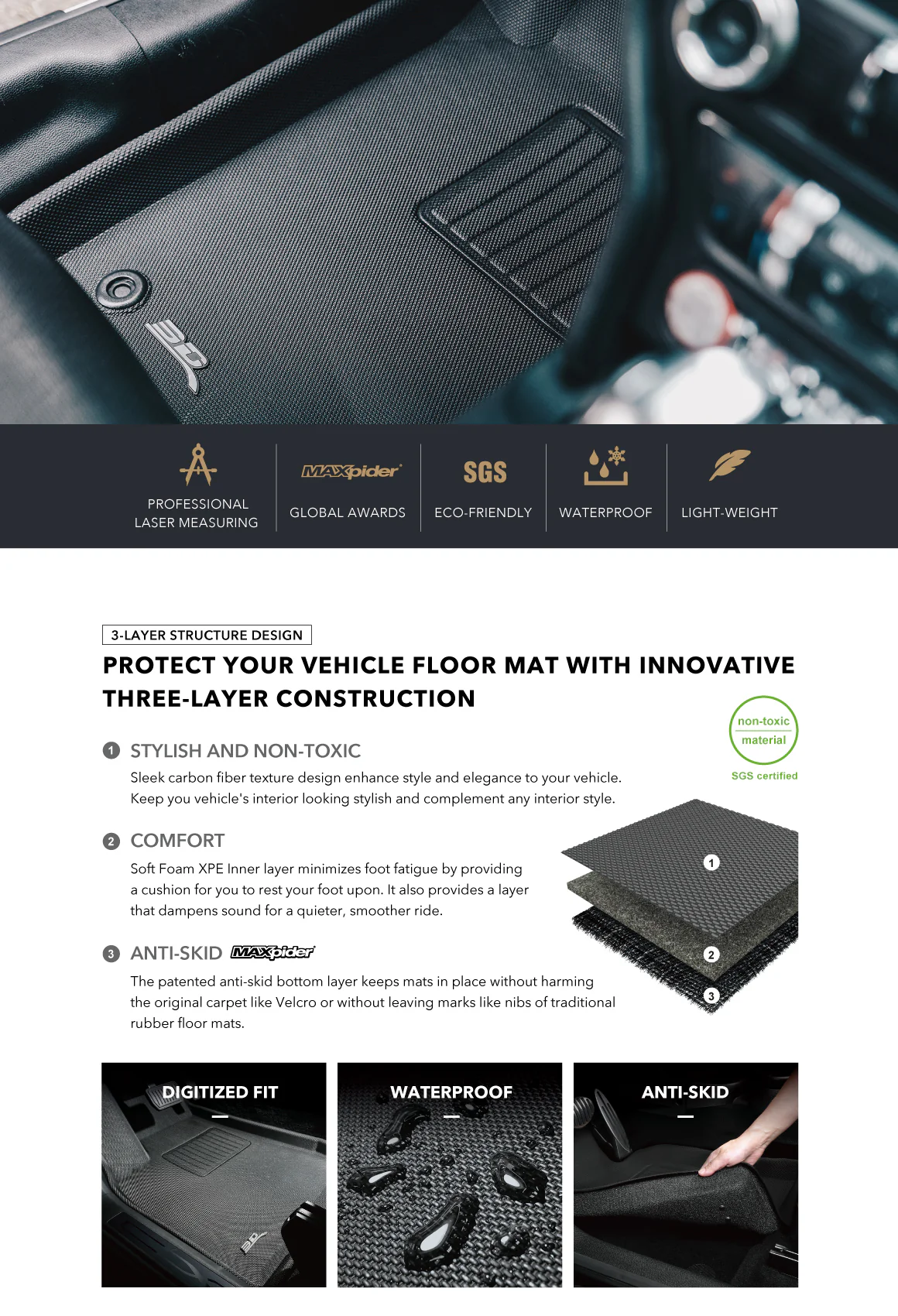 Tesla Model Y All-Weather 3D MAXpider Floor Mats and Liners - Image 20